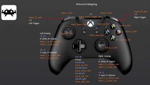 xbox button launchbox guide pause screen buttons visual pinball messes forums controller numbers sundogak edited march app