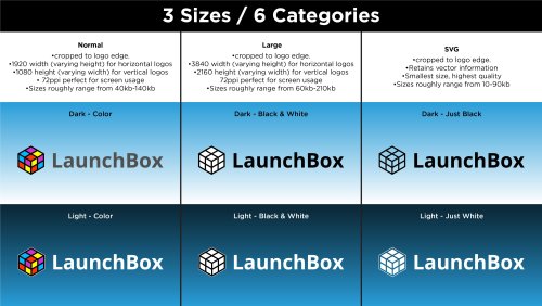 The Launch Box