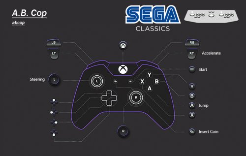 More information about "Sega X & Y Arcade Boards | MAME Controller Exclusive Button Layout Images & Pre Mapped Config Files | NVRAM Fixes & Enhancements, Free Play, Unlocks etc"