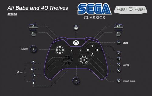 More information about "Sega Arcade Outrun, Hang-On, Mega Play & Misc | MAME Controller Exclusive Button Layout Images & Pre Mapped Config Files | NVRAM Fixes & Enhancements, Free Play, Unlocks etc"