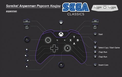 More information about "Sega System C & E Arcade | MAME Controller Exclusive Button Layout Images & Pre Mapped Config Files | NVRAM Fixes & Enhancements, Free Play, Unlocks etc"