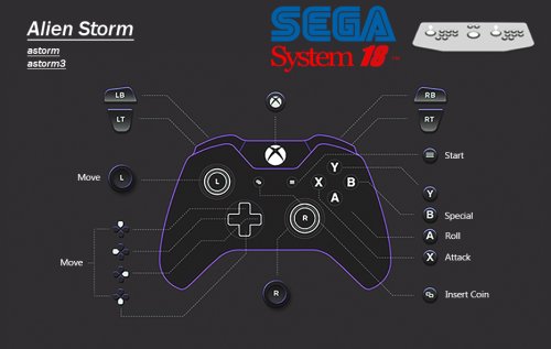 More information about "Sega System 18 & 24 | MAME Controller Exclusive Button Layout Images & Pre Mapped Config Files | NVRAM Fixes & Enhancements, Free Play, Unlocks etc"