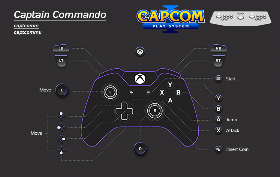 Captain Commando - MAME - ARCADE GAMEs (ROMs) - Free 