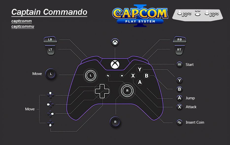 More information about "Capcom inc. CPS 1,2,3  | MAME Controller Exclusive Button Layout Images & Pre Mapped Config Files | NVRAM Fixes & Enhancements, Free Play, Unlocks etc"