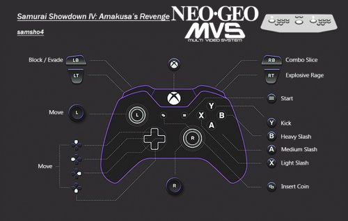 SNK Neo Geo MVS | MAME Controller Exclusive Button Layout Images & Pre ...