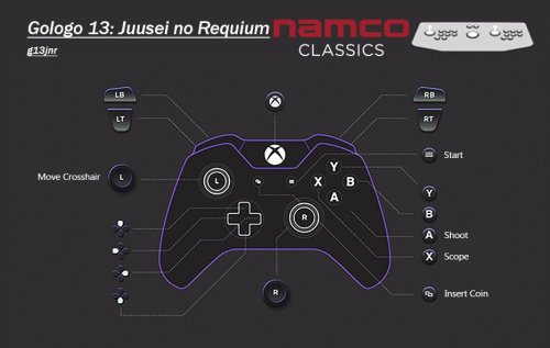 More information about "Namco | MAME Controller Exclusive Button Layout Images & Pre Mapped Config Files | NVRAM Fixes & Enhancements, Free Play, Unlocks"