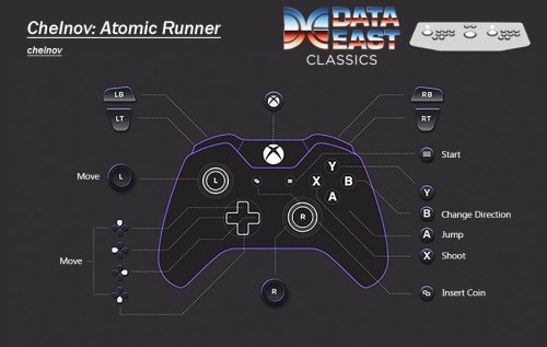 More information about "Data East | MAME Controller Exclusive Button Layout Images & Pre Mapped Config Files | NVRAM Fixes & Enhancements, Free Play, Unlocks"