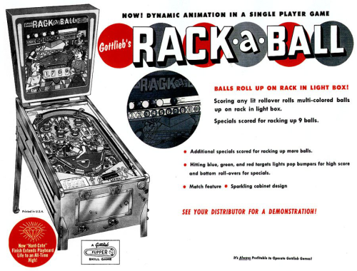 More information about "Rack-A-Ball (D. Gottlieb & Co. 1962) pinball flyer"