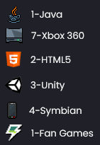 More information about "Java, HTML5, Unity, Nitrome, Xbox 360 slim icons."