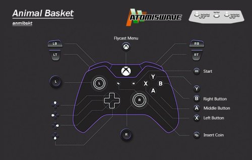 More information about "Sammy Atomiswave | Pre Configured. All Extra Hidden Content Unlocked. All games in English. Controls Pre Configured and Mapped. 2 Player Lightgun. Audio Volume Lowered Per Game. For RetroArch Flycast Core"