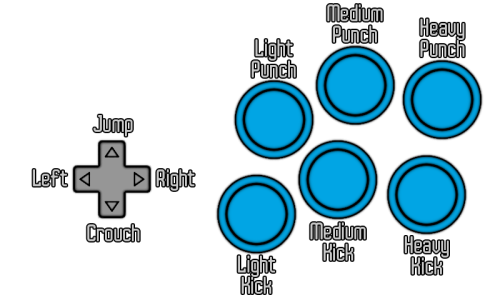 More information about "6 Button Control Layouts Marquees/Banners"