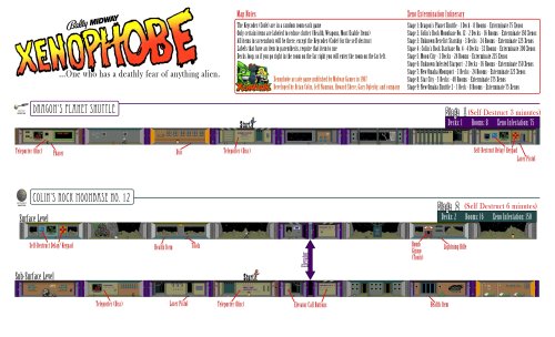 More information about "Xenophobe Arcade Game (Original Manual and Companion .pdf)"
